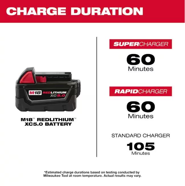 M18 18-Volt 5.0 Ah Lithium-Ion XC Extended Capacity Battery Pack | 48-11-1850 - Cable Connection & Supply