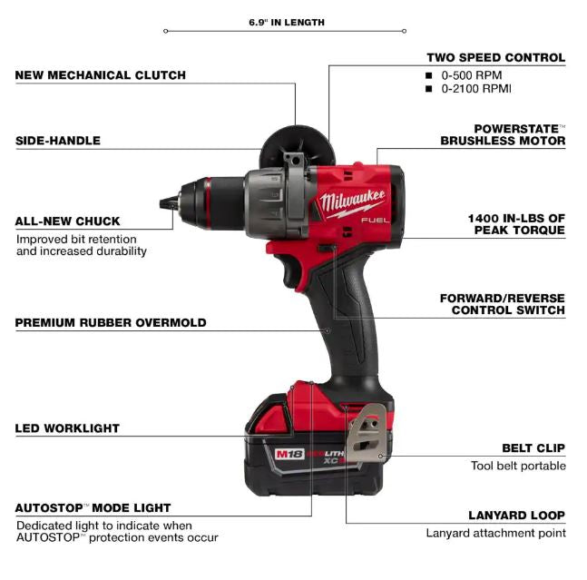 M18 FUEL 18V Lithium-Ion Brushless Cordless 1/2 in. Hammer Drill Driver Kit | 290422 - Cable Connection & Supply