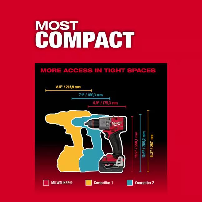M18 FUEL 18V Lithium-Ion Brushless Cordless 1/2 in. Hammer Drill Driver Kit | 290422 - Cable Connection & Supply