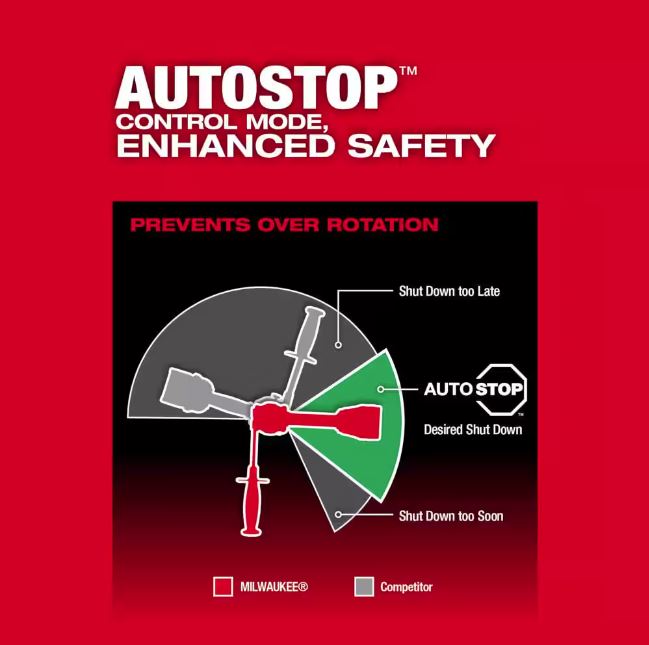 M18 FUEL 18V Lithium-Ion Brushless Cordless 1/2 in. Hammer Drill Driver Kit | 290422 - Cable Connection & Supply