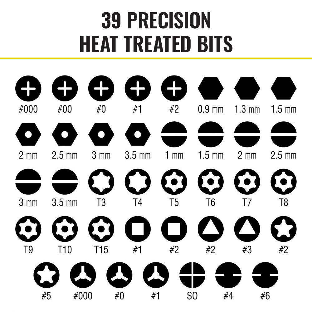 All-in-1 Precision Screwdriver Set with Case | 32717 - Cable Connection & Supply