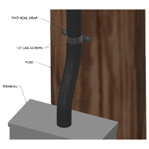 Strap Cable Size 16 For 1 in. Cable (25-Pack) | 9003-16 - Cable Connection & Supply