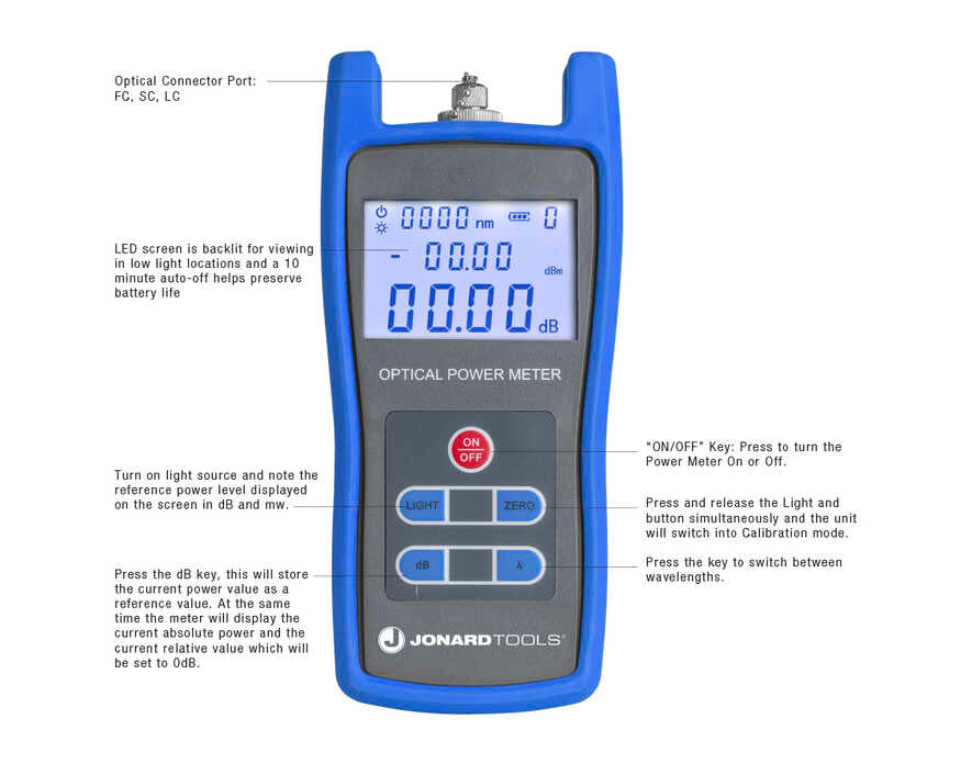 Fiber Optic Power Meter (-50 to +26 dBm) with FC/SC/LC Adapters | FPM-50A - Cable Connection & Supply