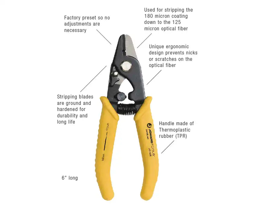 Fiber Optic Stripper for 125um Fiber With 180um Coating |JIC-180C - Cable Connection & Supply