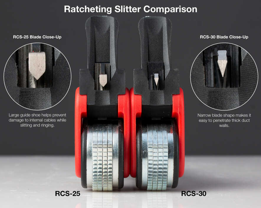 Ratcheting Duct and Cable Slitter | RCS-30 - Cable Connection & Supply