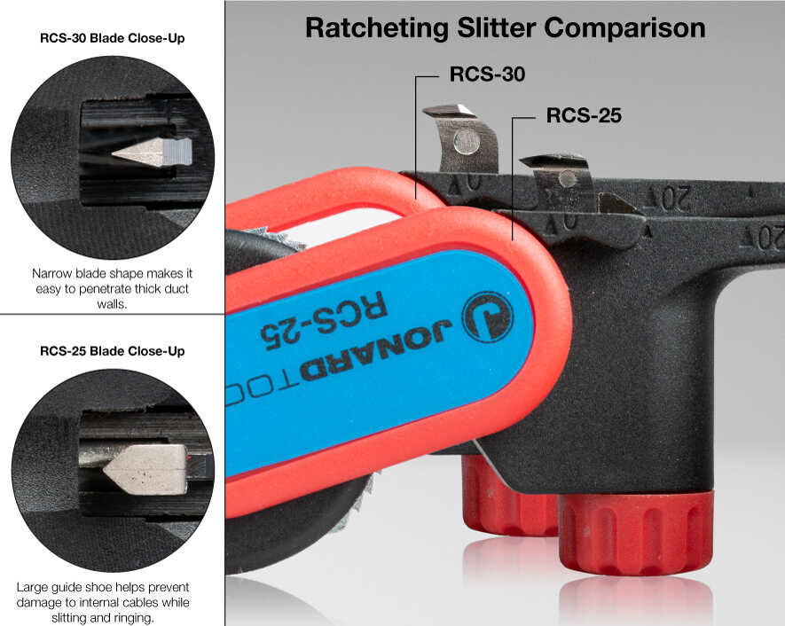 Ratcheting Duct and Cable Slitter | RCS-30 - Cable Connection & Supply