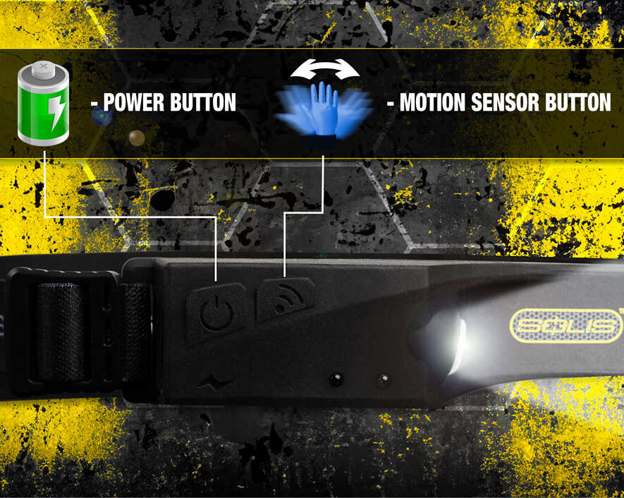 Solis™ Rechargeable LED Flex Headlight | SOL-H1 - Cable Connection & Supply