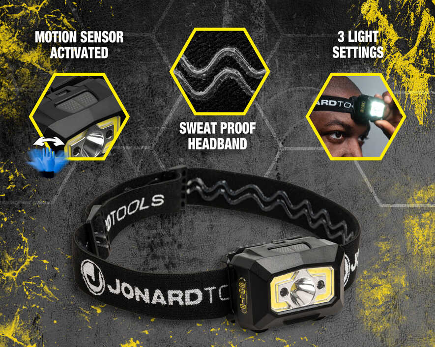 Solis™ Ultra Bright Jobsite LED Headlamp | SOL-H2 - Cable Connection & Supply