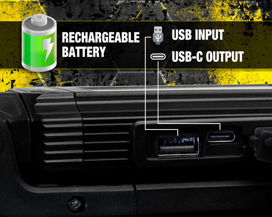 Solis™ Rechargeable 360° Pivoting Worklight | SOL-W1 - Cable Connection & Supply