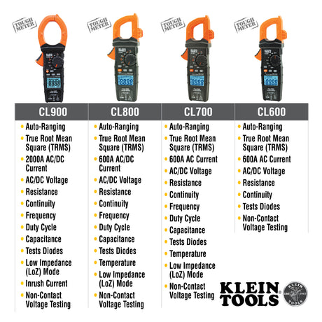 Digital Clamp Meter, AC Auto-Ranging 400 Amp with Temp | CL220 - Cable Connection & Supply