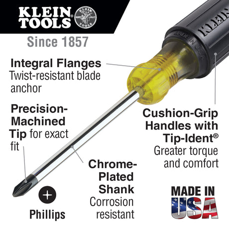 #1 Phillips Screwdriver, 3-Inch Round Shank | 603-3 - Cable Connection & Supply
