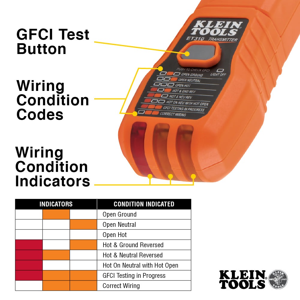 Digital Circuit Breaker Finder with GFCI Outlet Tester | ET310 - Cable Connection & Supply