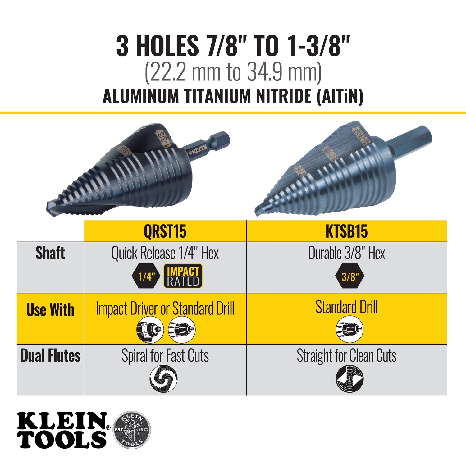 3-Step Drill Bit, 3/8-Inch Hex, Double Straight Flute, 7/8-Inch to 1-3/8-Inch | KTSB15 - Cable Connection & Supply