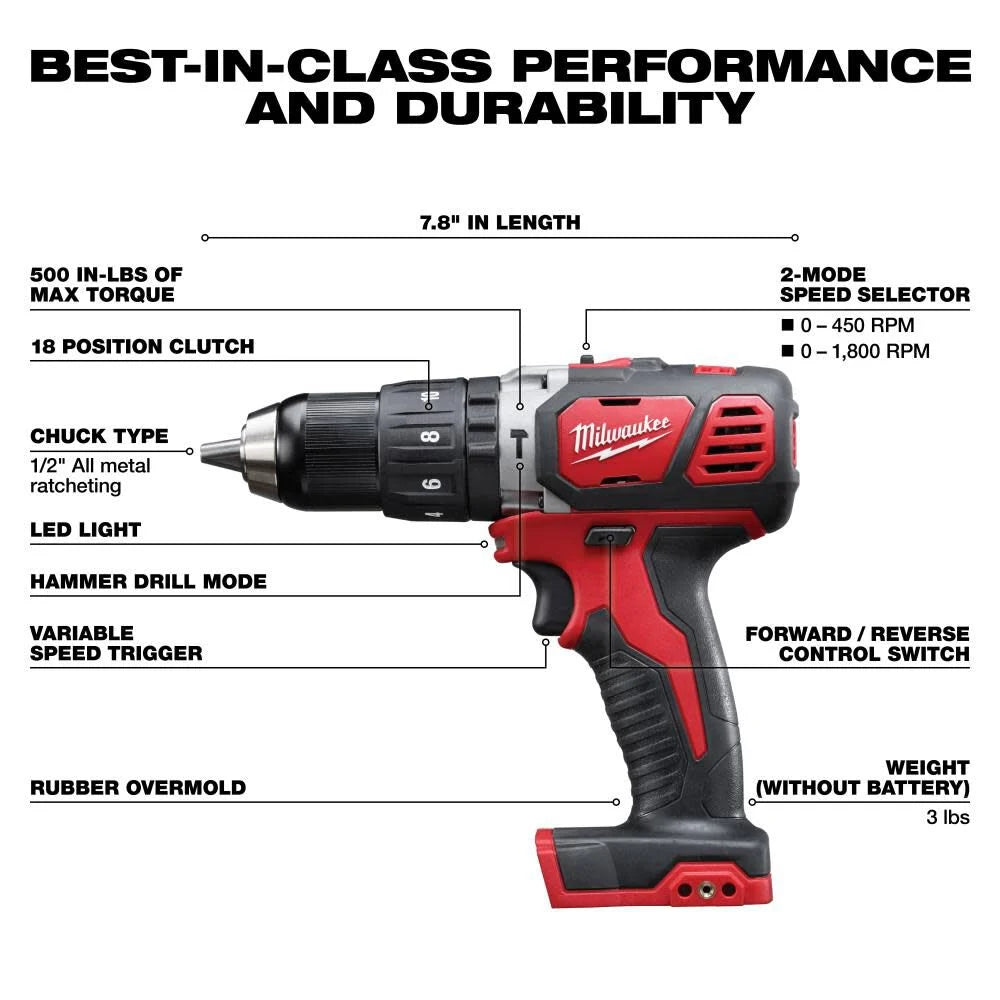 Milwaukee M18 Cordless Lithium-Ion 4-Tool Combo Kit | 2696-24 - Cable Connection & Supply