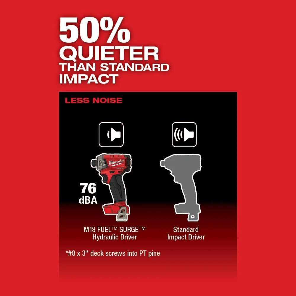 M18 FUEL SURGE 18V Lithium-Ion Brushless Cordless 1/4 in. Hex Impact Driver (Tool-Only) | 2760-20 - Cable Connection & Supply