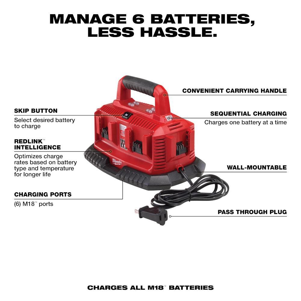 Milwaukee M18 Six-Pack Sequential Charger | 48-59-1806 - Cable Connection & Supply