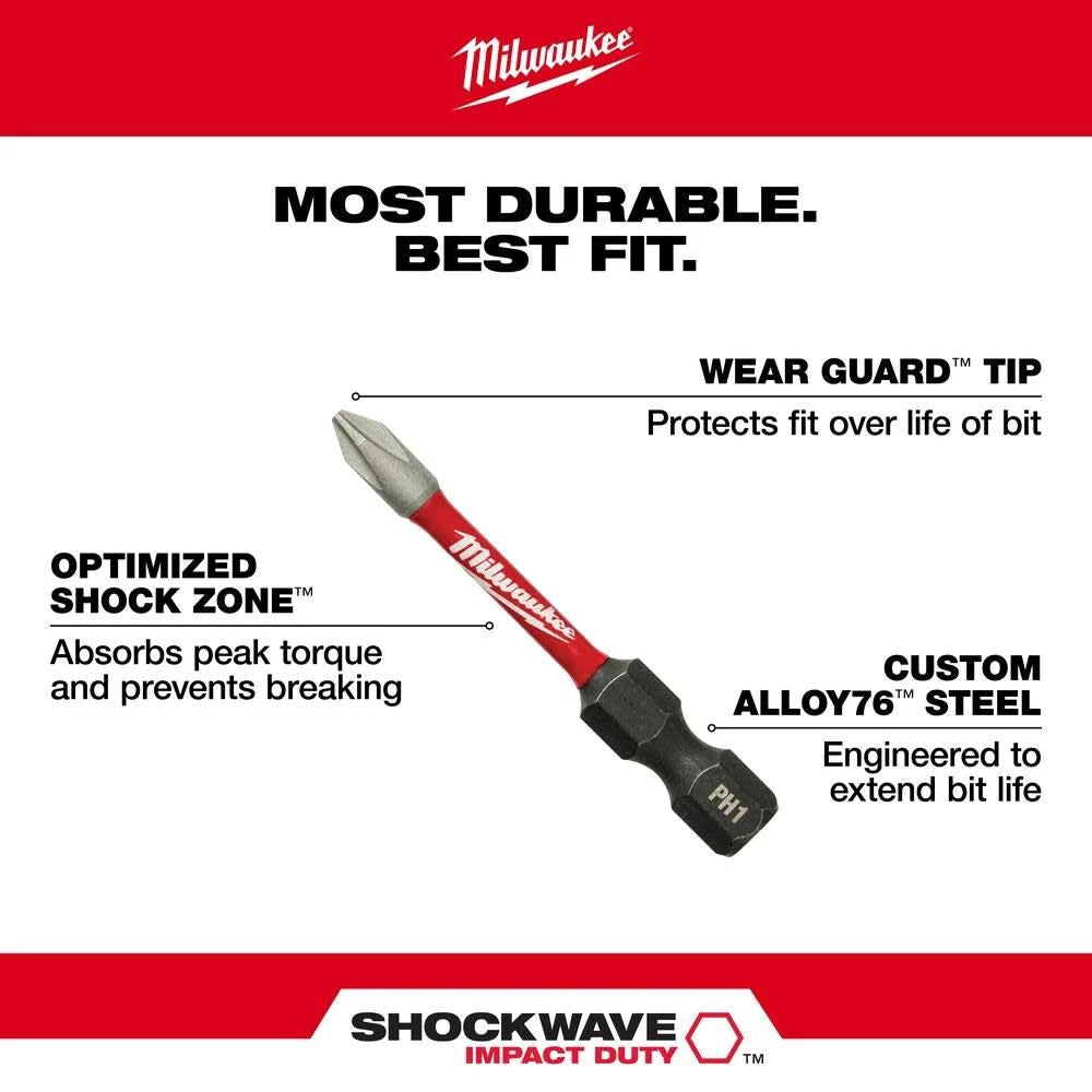 SHOCKWAVE Impact-Duty Alloy Steel Screw Driver Bit Set (80-Piece) | 48-32-4094 - Cable Connection & Supply