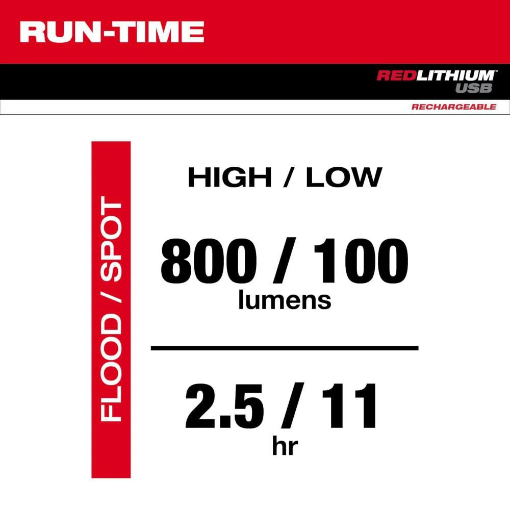 Milwaukee USB Rechargeable 800 Lumens Compact Flashlight Kit | 2160-21 - Cable Connection & Supply