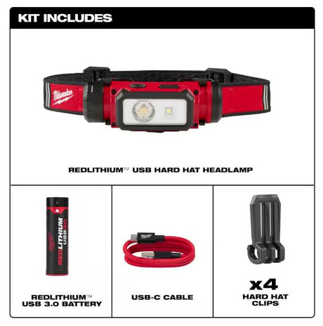 600 Lumens LED REDLITHIUM Hard Hat Headlamp | 2163-21 - Cable Connection & Supply 