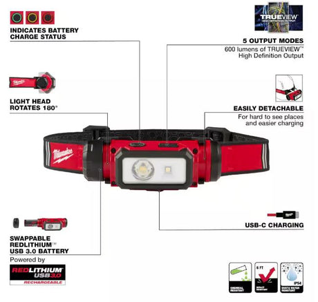 600 Lumens LED REDLITHIUM Hard Hat Headlamp | 2163-21 - Cable Connection & Supply 