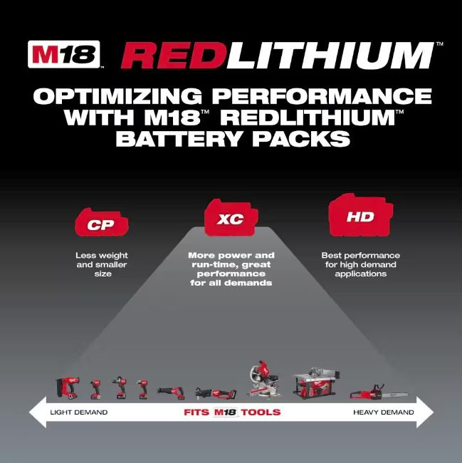 M18 18-Volt 5.0 Ah Lithium-Ion XC Extended Capacity Battery Pack | 48-11-1850 - Cable Connection & Supply 