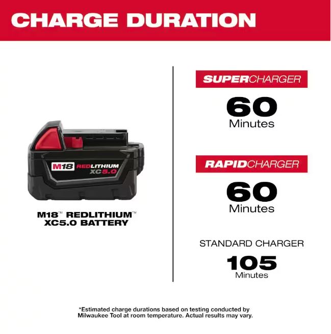 M18 18-Volt 5.0 Ah Lithium-Ion XC Extended Capacity Battery Pack | 48-11-1850 - Cable Connection & Supply 