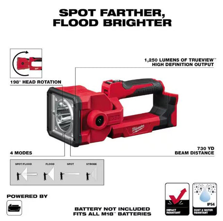 M18 18-Volt 1250 Lumens Lithium-Ion Cordless Search Light (Tool-Only) | 235420 - Cable Connection & Supply 