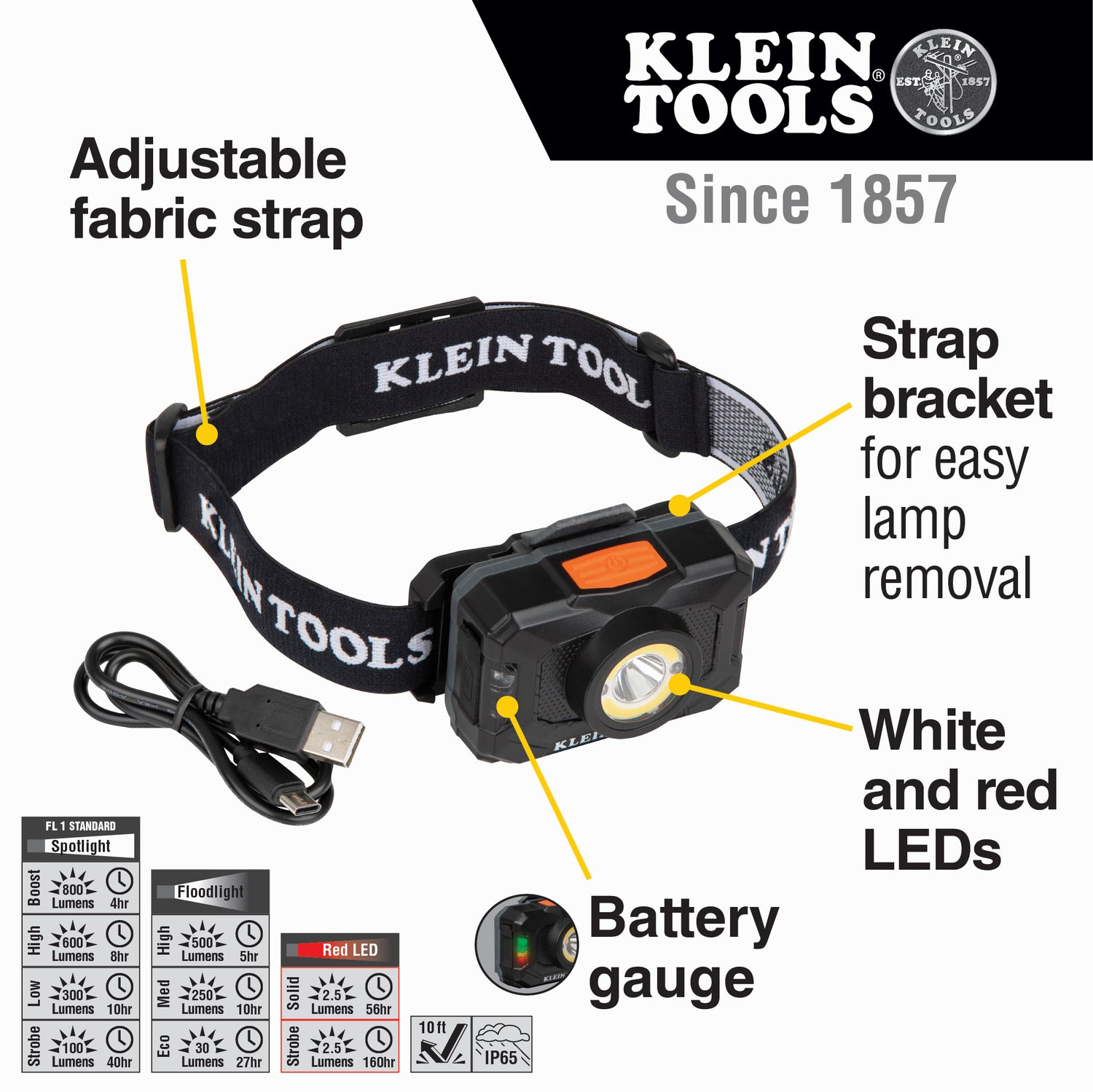 Rechargeable 2-Color LED Headlamp with Adjustable Strap | 56414 - Cable Connection & Supply 