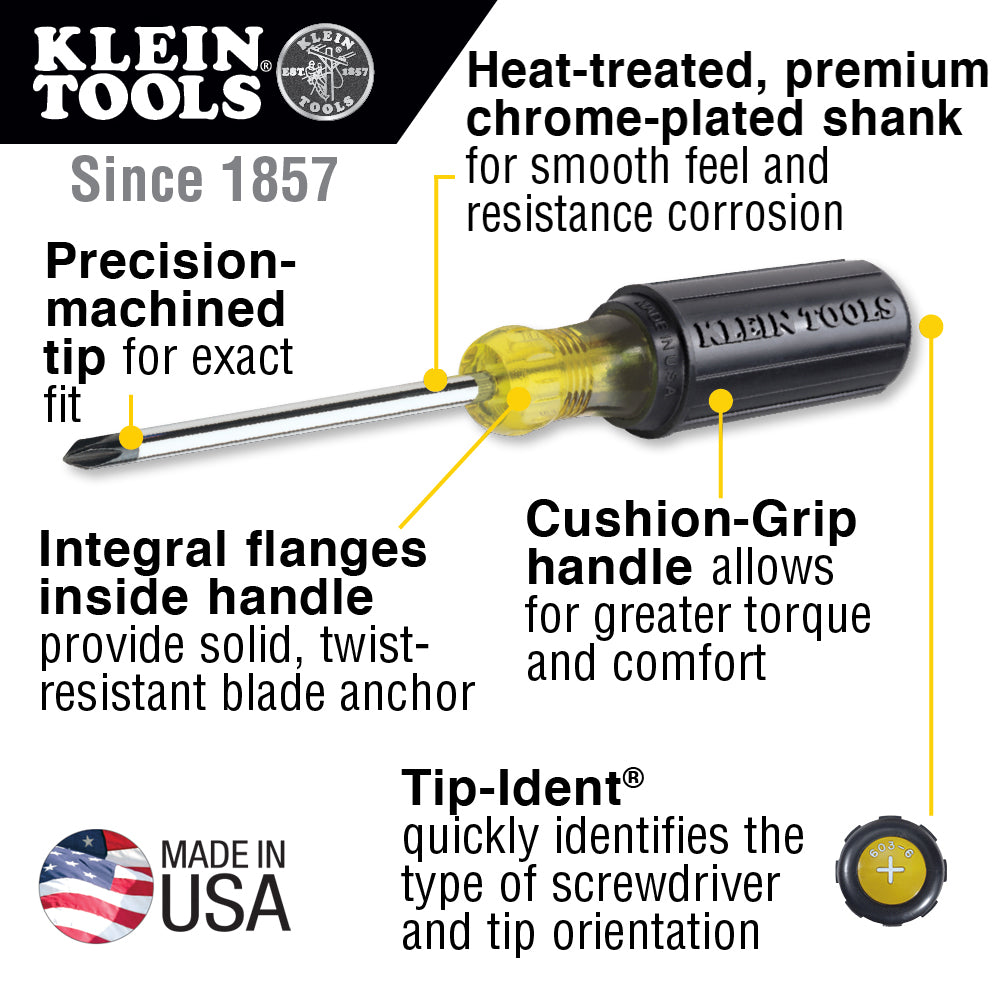Screwdriver Set, Slotted and Phillips, 7-Piece | 85076 - Cable Connection & Supply 