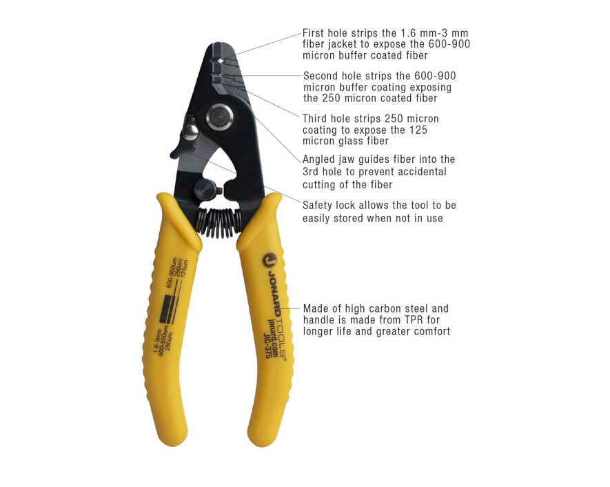 Fiber Optic Stripper, Three Hole | JIC-375 - Cable Connection & Supply 