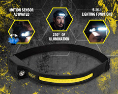 Solis™ Rechargeable LED Flex Headlight | SOL-H1 - Cable Connection & Supply 