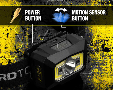 Solis™ Ultra Bright Jobsite LED Headlamp | SOL-H2 - Cable Connection & Supply 