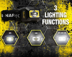 Solis™ Ultra Bright Jobsite LED Headlamp | SOL-H2 - Cable Connection & Supply 