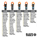 Digital Clamp Meter, AC Auto-Ranging 400 Amp with Temp | CL220 - Cable Connection & Supply 
