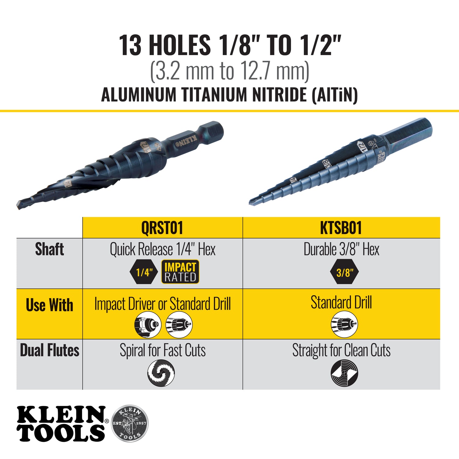 13-Step Drill Bit, 3/8-Inch Hex, Double Straight Flute, 1/8-Inch to 1/2-Inch | KTSB01