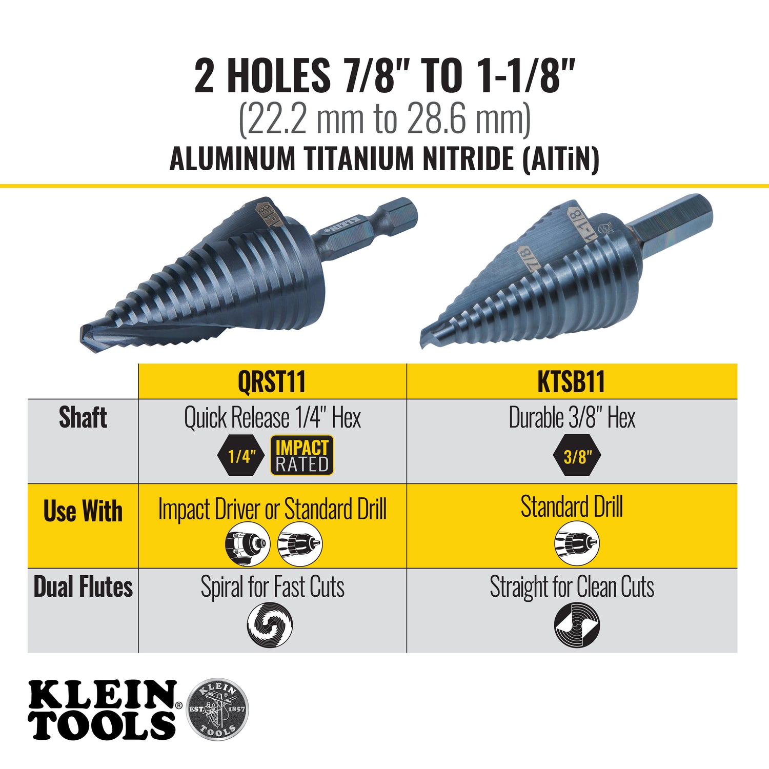 2-Step Drill Bit, 3/8-Inch Hex, Double Straight Flute, 7/8-Inch to 1-1/8-Inch | KTSB11 - Cable Connection & Supply 