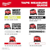 Milwaukee 25 Ft. Magnetic Tape Measure, 2 Pack | 48-22-1025MG - Cable Connection & Supply 