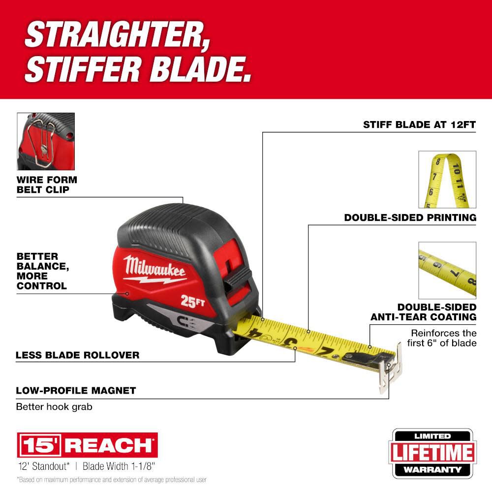 Milwaukee 25 Ft. Magnetic Tape Measure, 2 Pack | 48-22-1025MG - Cable Connection & Supply 