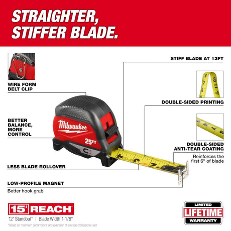 Milwaukee 25 Ft. Magnetic Tape Measure, 2 Pack | 48-22-1025MG - Cable Connection & Supply 