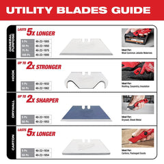 General Purpose Utility Blade (50-Pack) | 48-22-1950 - Cable Connection & Supply 