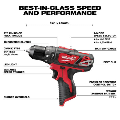 Milwaukee M12 12V Hammer Drill/Impact Driver Combo Kit 2 Tool | 2497-22 - Cable Connection & Supply 