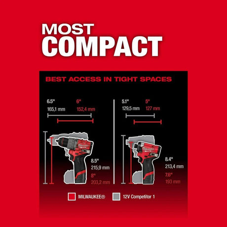 M12 FUEL 12-Volt Lithium-Ion Brushless Cordless Hammer Drill and Impact Driver Combo Kit w/2 Batteries and Bag (2-Tool) | 3497-22 - Cable Connection & Supply 