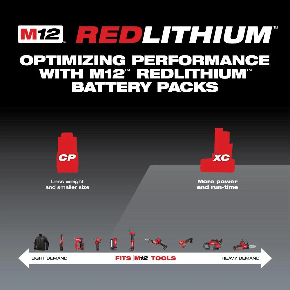 M12 12-Volt Lithium-Ion XC Extended Capacity 3.0 Ah Battery Pack (2-Pack) | 48-11-2412 - Cable Connection & Supply 