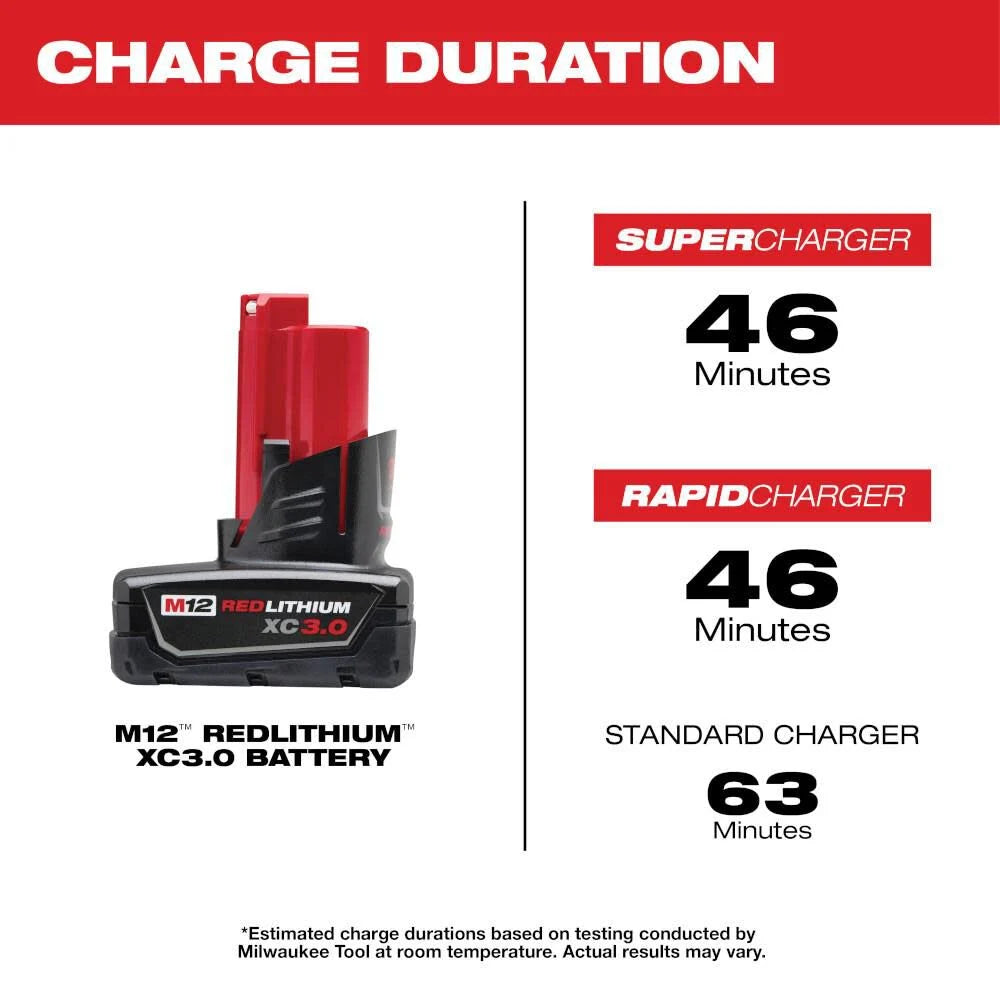 M12 12-Volt Lithium-Ion XC Extended Capacity 3.0 Ah Battery Pack (2-Pack) | 48-11-2412 - Cable Connection & Supply 