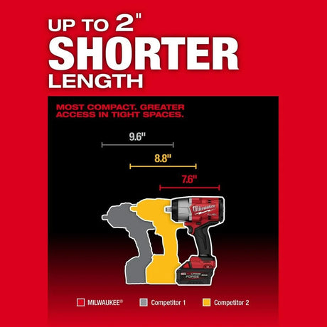 M18 FUEL 18V Lithium-Ion Brushless Cordless 1/2 in. Impact Wrench with Friction Ring (Tool-Only) | 2967-20 - Cable Connection & Supply 