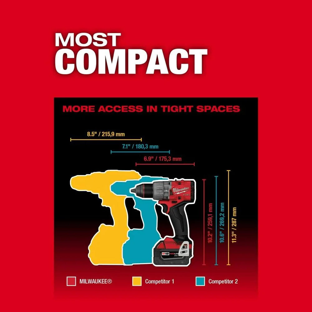 M18 FUEL 18V Lithium-Ion Brushless Cordless 1/2 in. Drill/Driver Kit W/(2) 5.0Ah Batteries, Charger, and Hard Case | 2903-22 - Cable Connection & Supply 