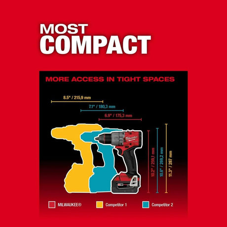 M18 FUEL 18V Lithium-Ion Brushless Cordless 1/2 in. Drill/Driver Kit W/(2) 5.0Ah Batteries, Charger, and Hard Case | 2903-22 - Cable Connection & Supply 