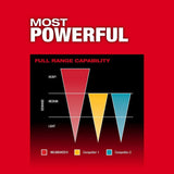 Milwaukee M18 FUEL 1/4inch Hex Impact Driver (Bare Tool) | 2953-20 - Cable Connection & Supply 