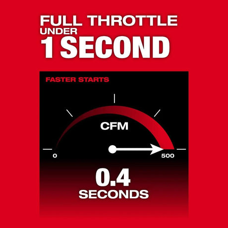 M18 FUEL 120 MPH 500 CFM 18V Lithium-Ion Brushless Cordless Handheld Blower (Tool-Only) | 3017-20 - Cable Connection & Supply 