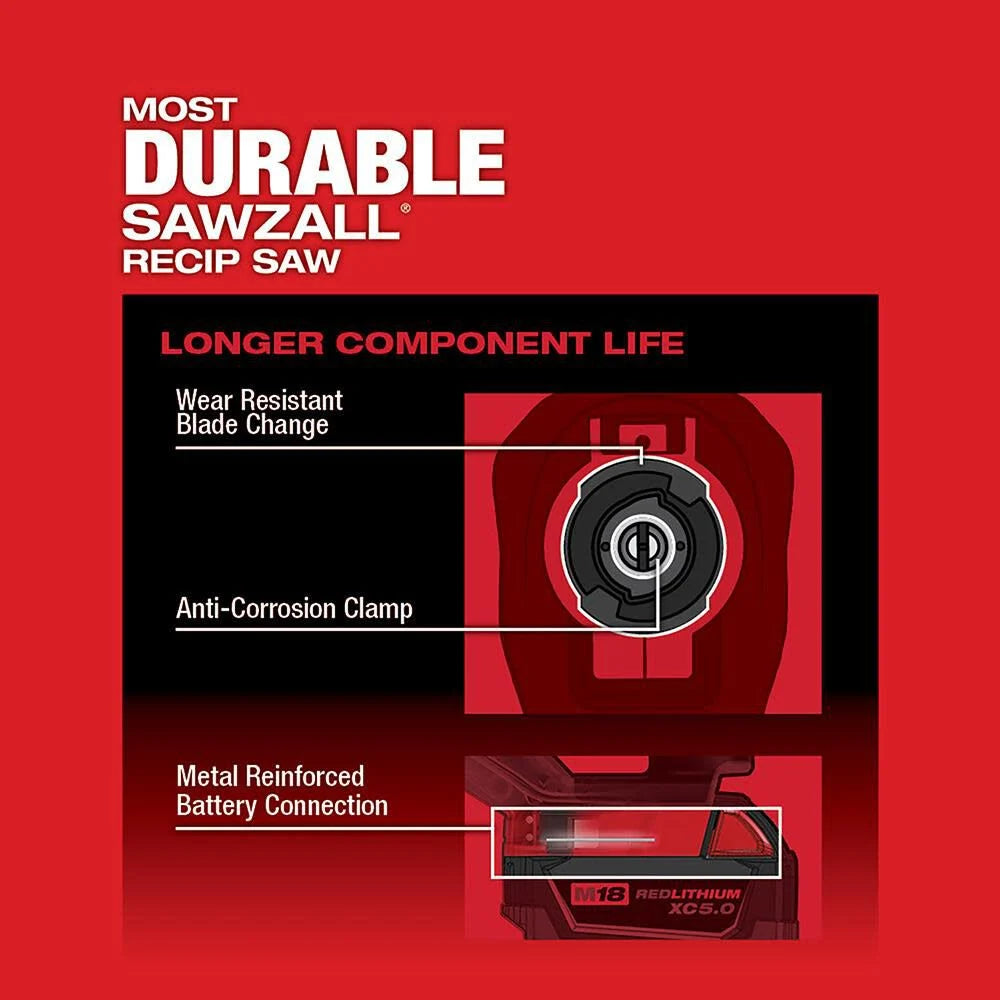 M18 FUEL GEN-2 18V Lithium-Ion Brushless Cordless SAWZALL Reciprocating Saw (Tool-Only) | 2821-20 - Cable Connection & Supply 